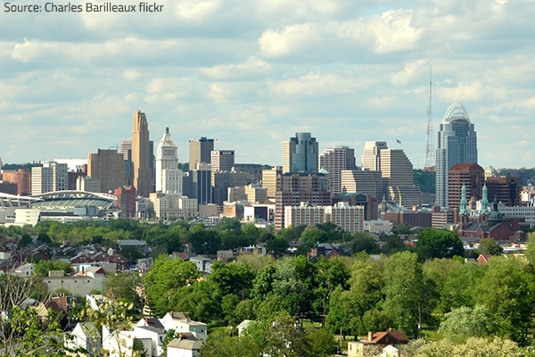 Moving to a cheaper city has many advantages.