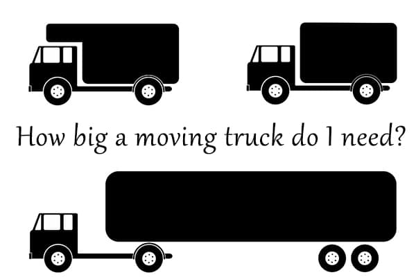 What size moving truck to rent for your move.